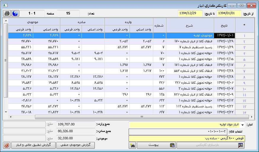 kardex meghdar 1